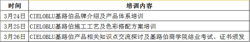 CIELOBLU基路伯2021第一期藝術(shù)涂料施工培訓(xùn)開班通知(圖3)