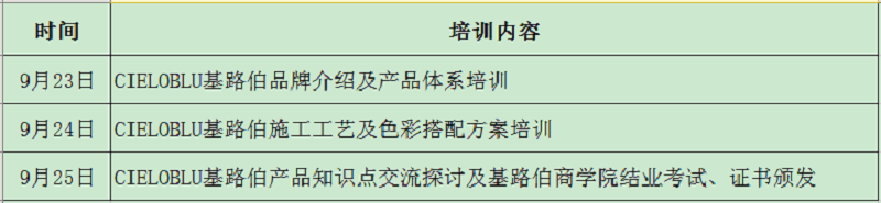 CIELOBLU | “ 基路伯藝術(shù)涂料2021第五期施工技能培訓 ” 開班通知(圖3)